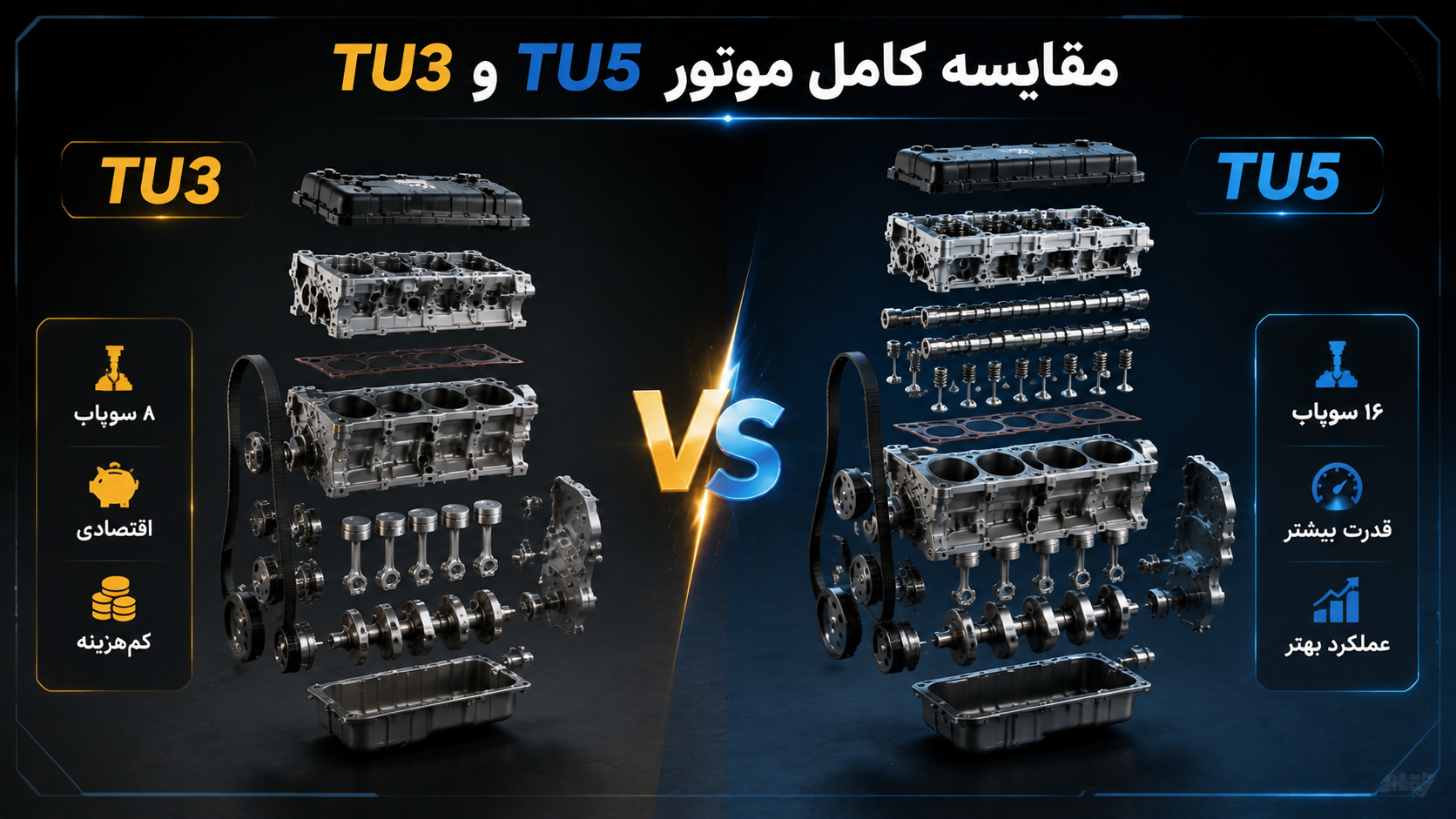 مقایسه موتور TU5 و TU3