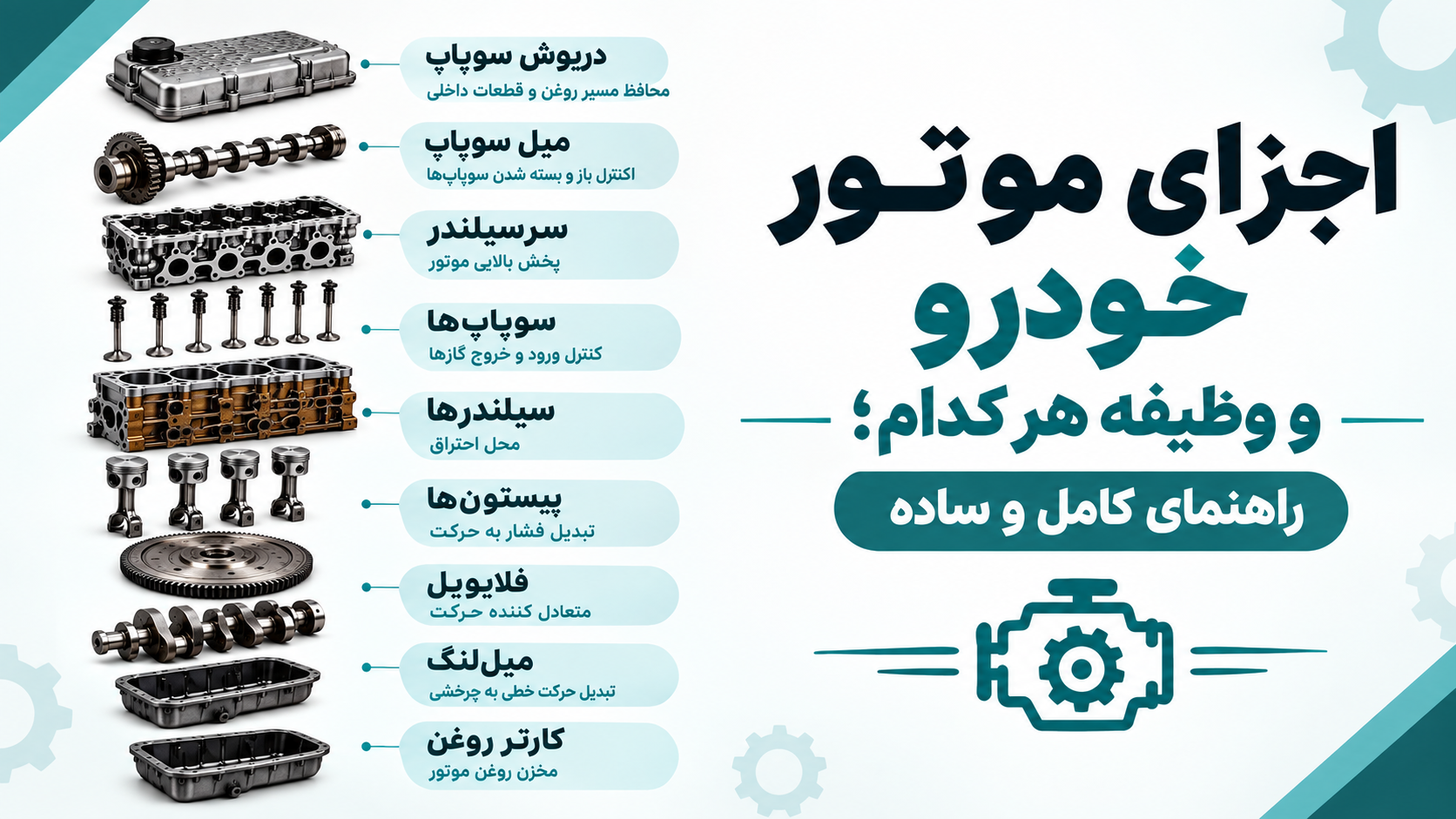 شناخت کامل اجزای موتور خودرو و وظیفهی هر قطعه به زبان ساده